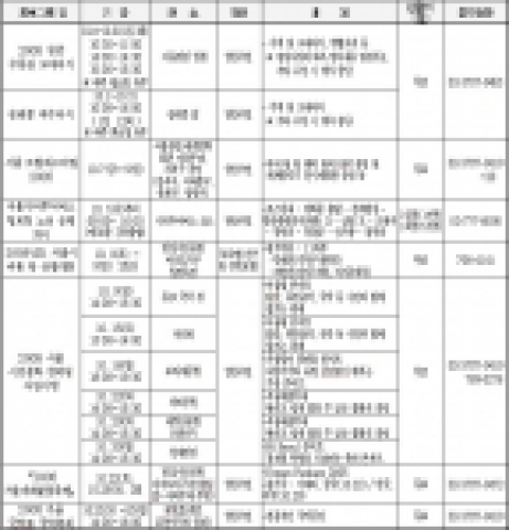 서울시 주최·공동 문화행사 개최 2005년도 10월 주요문화 프로그램