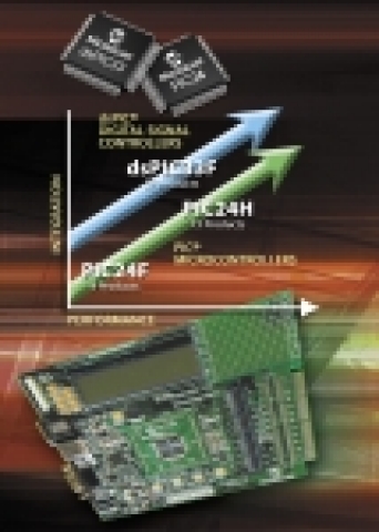 세계적인 마이크로컨트롤러 및 아날로그 반도체 전문업체인 마이크로칩 테크놀로지는 자사 최초의 16비트 MCU 제품군 PIC24 및 두 번째 16비트 DSC 제품군 dsPIC33를 동시에 발표했다.