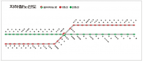 대구지하철2호선 노선도