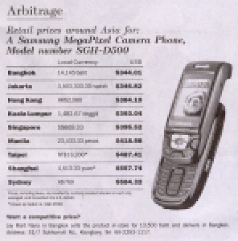 세계적인 경제일간지 아시안 월스트리트 저널은 지난 7~9일자 주말 특집판의 '가격 비교 코너(Arbitrage)'에서 삼성전자의 빅 히트 모델 '블루블랙폰(SGH-D500)'을 가격 비교의 지수로 사용했다.