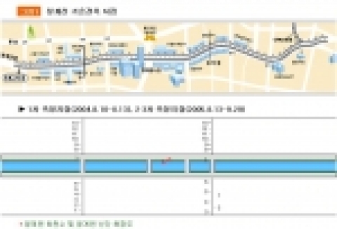 청계천 기온관측 지점