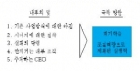 신사업의 발목을 잡는 내부의 덫