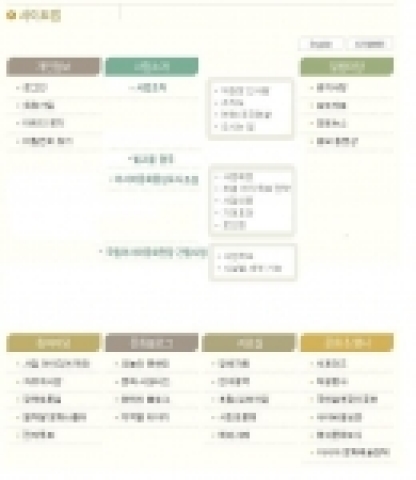 아시아문화중심도시조성위원회 개편 홈페이지 사이트맵