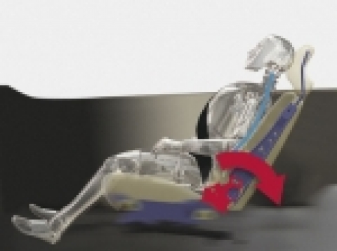 볼보자동차 WHIPS(Whiplash Protection System/ 경추보호 시스템)