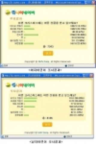 쥬니어네이버 설문조사 결과 남자 어린이들의 가장 받고 싶은 선물은 응답자의 절반이 넘는 2,283명(59.54%)의 어린이들이 PlayStation2와 같은 비디오게임기, PSP와