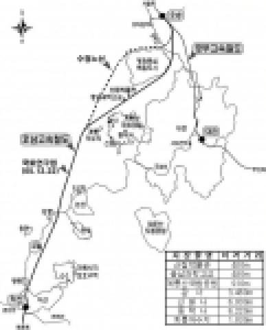 오송-익산 노선도
* 노선도에서 ‘국토연구원(2005.12.22.)’는 국토연구원이 지난해 12월 22일에 제시한 오송-익산 노선을 의미하며, ‘수정노선’은 본 심포지움에서 최원