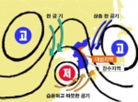 이번 강수와 대설 모식도(1월 12~13일)
