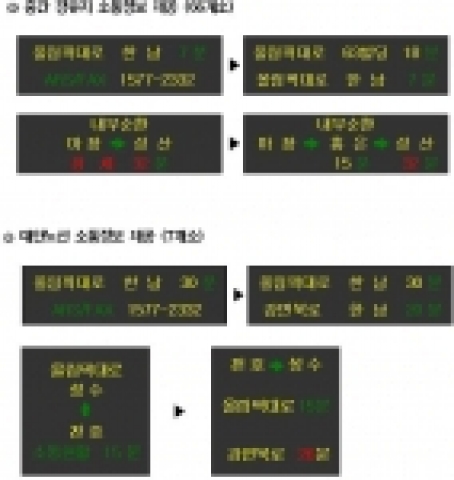 서울시 도로전광표지 교통정보제공 개선(예시)