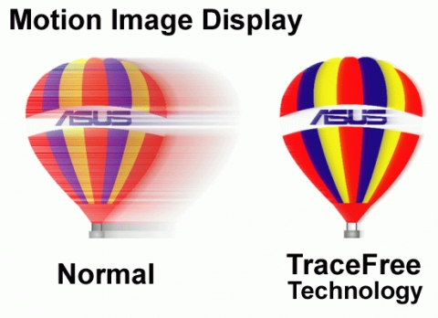 STCOM, 3ms 응답속도의 ASUS 트레이스 프리 LCD기술 공개