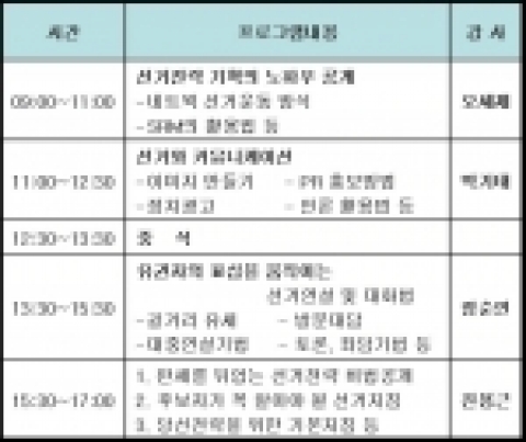 5.31지방자치선거 당선전략 세미나 일정표