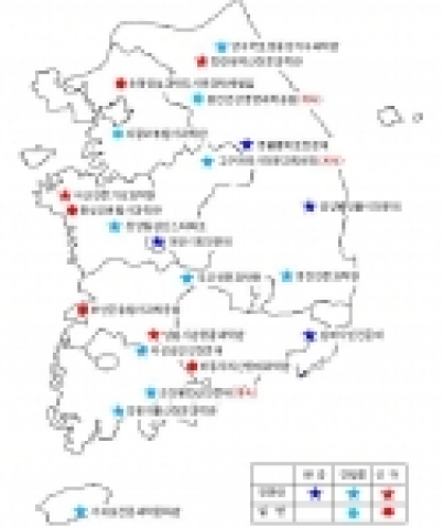 테마과학관 건립 지원 현황