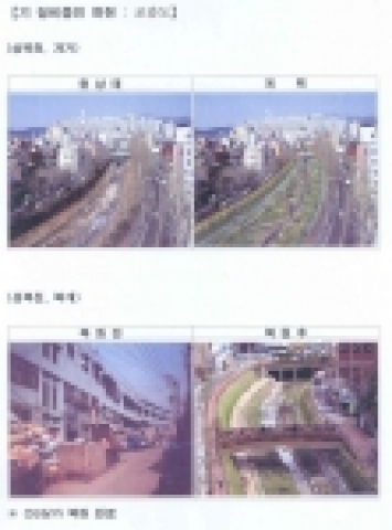 성북천 현 상태