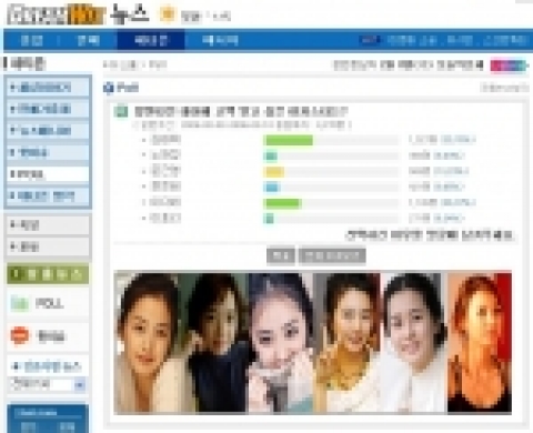 드림위즈가 발렌타인 데이를 맞아 지난 2일부터 실시한 '발렌타인 데이에 고백받고 싶은 여자스타'라는 주제로 온라인 설문은 실시한 결과, 만인의 연인 김태희가 13