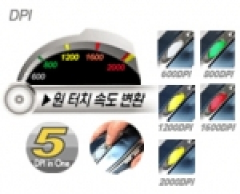 원 클릭 DPI 변경 (NO driver needed!)