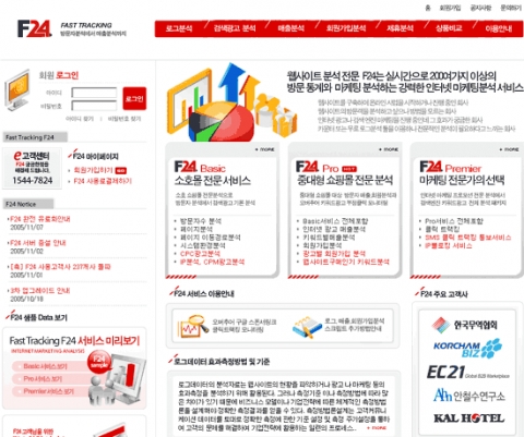 인터넷 매출분석 전문시스템인 F24(www.f24.co.kr)