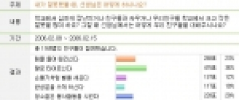 설문조사결과