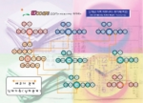 우리나라 국민 모두를 단일체계로 엮어줄 위아래 인터넷 전자족보