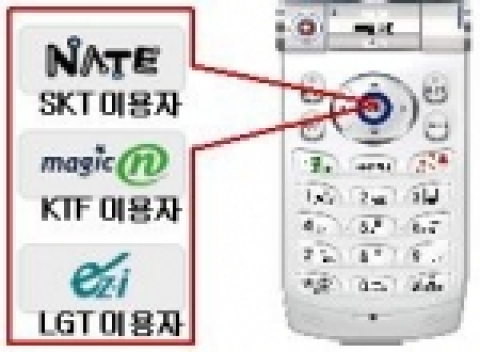 모바일서비스 접속방법