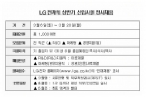 LG전자 상반기 정시 채용 