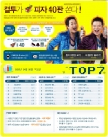 포털사이트 파란이 유무선 연동형 동영상 커뮤니티 서비스인 ‘엠박스(MBox)’를 통해 컬투 패밀리 등 인기 개그맨들의 개그 콘텐츠 공개를 시작하면서, <우리반 친구들에게 컬투