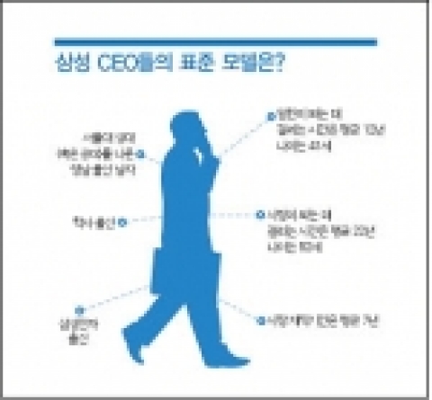 삼성 CEO들의 표준모델