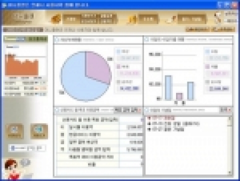 가계부 쓰는 남자들이 늘고 있다
