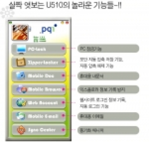 각종 보안기능 탑재로 기능성이 돋보임