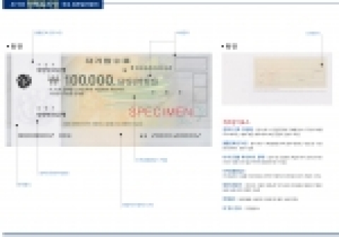 위․변조 방지요소 개선내용