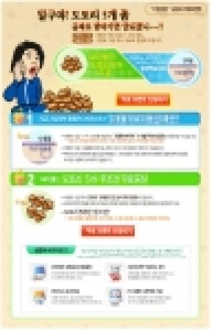 "내PC지키기" 도토리 무료이벤트페이지