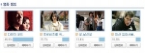 '호로비츠를 위하여'-이번주 개봉작중 각종 사이트에서 예매율1위