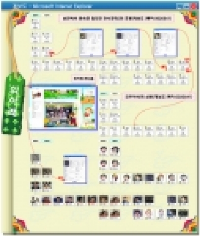 인터넷을 통해 무료 제공되는 디지털족보 ‘위아래’(www.family-tree.co.kr)가 총 3,000만원의 상금을 내걸고 디지털 가계도 만들기 대회를 개최한다. 