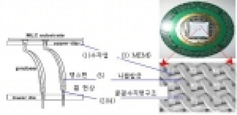 반도체 프로브카드