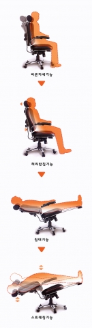 웰빙의자 &#039;씽크백&#039;