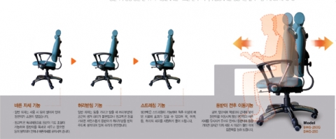 수험생 집중력 높히는 의자 &#039;씽크백&#039;