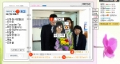 미니홈피 사진첩에서 ‘깜짝태그’를 이용한 모습. 사진 속 인물에 태그를 달면, 해당인물 홈피로 바로 갈 수 있는 링크가 생기거나, 당사자에게 사진업로드를 자동으로 알릴 수 있는 등
