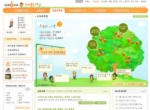 싸이월드 (대표 유현오)의 온라인 사회참여공간 ‘사이좋은세상 (cytogether.cyworld.com)’이 이용자가 선택한 단체에 정기적으로 ‘도토리’를 보내 어려운 이웃을 도울