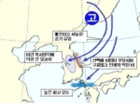 최근 북동풍에 의해 일어나는 날씨 패턴의 모식도