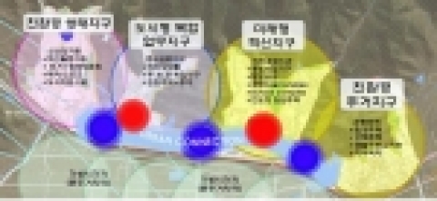 혁신도시 공간구상(안)