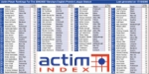 액팀 인덱스 선수 랭킹 TOP 100