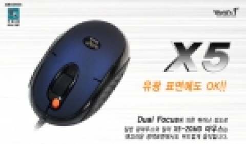 Dual Focus Technology