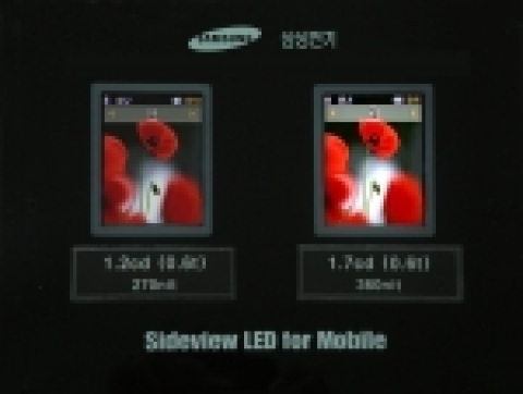 1.2 cd LED 및 1.7 cd LED 휴대폰 화면 비교     - 사진내 nit (니트)설명 : 단위면적(m2 ) 당 밝기의 단위