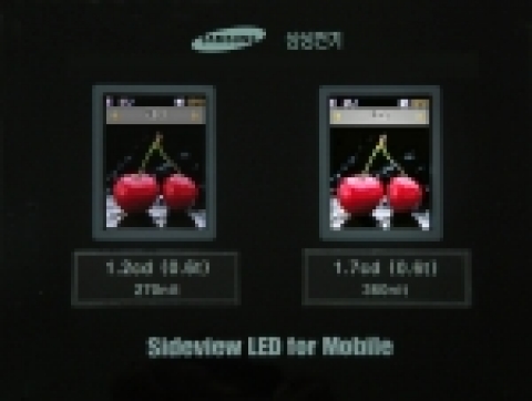 1.2 cd LED 및 1.7 cd LED 휴대폰 화면 비교     - 사진내 nit (니트)설명 : 단위면적(m2 ) 당 밝기의 단위
