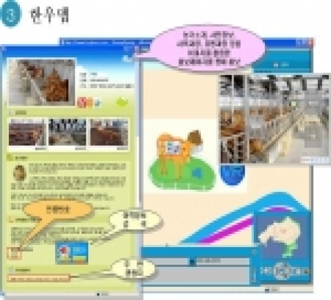 웹 서비스 구성도