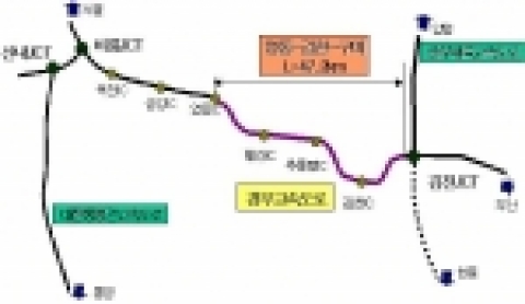 경부고속도로 김천~영동간 6차로 확장 개통
