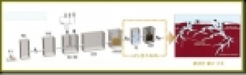 고도정수처리 과정