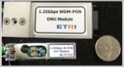 ETRI에서 자체 개발된 RSOA 칩을 사용하여 제작된 집중국용 광송수신 모듈(OLT)과 가입자용 광송수신모듈(ONU)을 동전과 비교한 사진