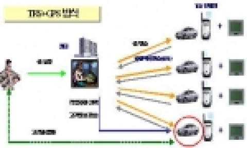 “서울 택시 이제는 콜하고 탄다”