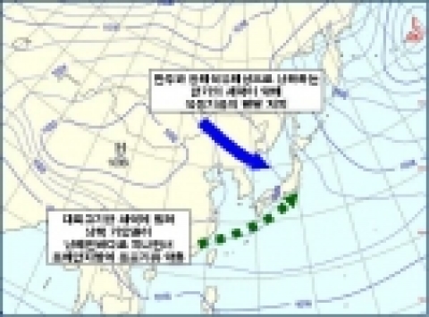 슈퍼컴에서 분석한 어제(1.17,수) 21시 지상기압배치도.
 초록색 화살표는 기압골의 진행 경로, 파란색 화살표는 한기의 남하 경로를 각각 표시하였음. 몽골 남단에서 우리나라로