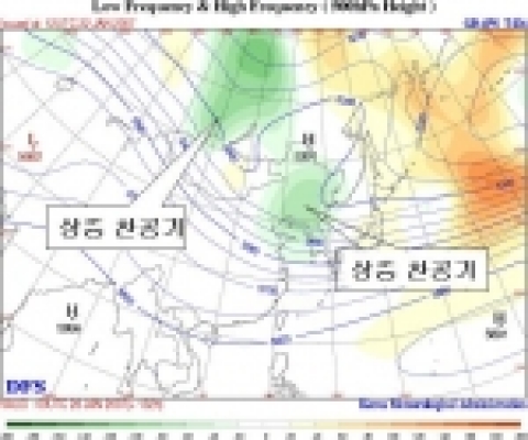 기류 흐름 모식도 (5km 상공, 2007년 1월 28일경). 오는 26일(금)부터 28일(일)사이에 상층(지상 약 5km 상공)의 찬공기 (영하 40도 내외)가 우리나라를 지나면