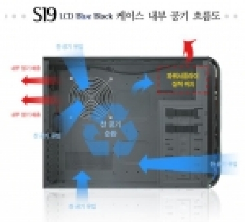 S19의 내부의 공기 흐름도